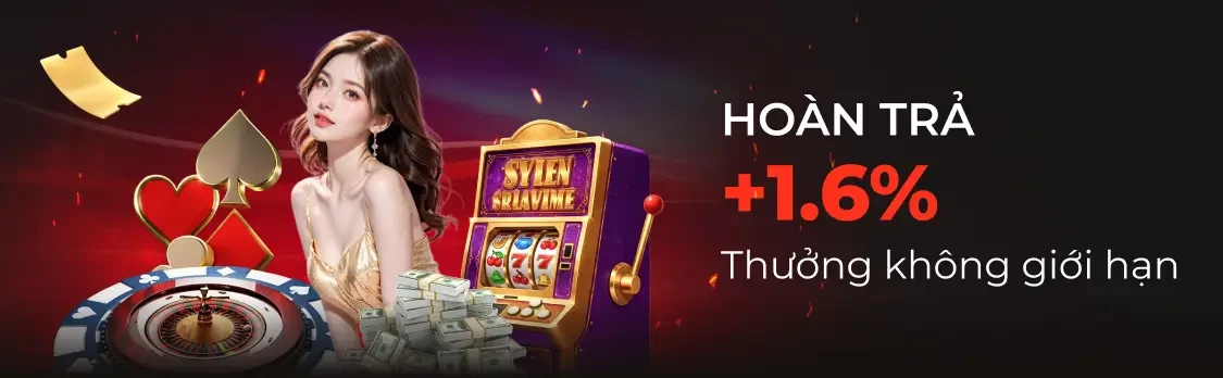 DE88 Khuyến mãi hoàn trả